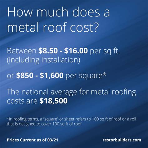 cost to put a metal roof on a 70 house|metal roof price per square foot.